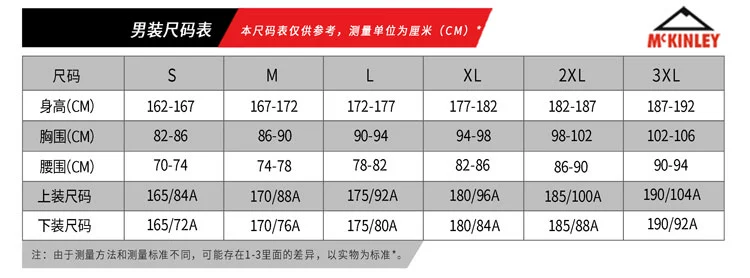 MCKINLEY Kenli nam 2018 mùa đông mới thể thao và áo khoác ấm áp giải trí 256980 - Quần áo độn bông thể thao