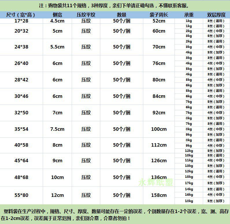 Пластиковые сумки 邮政中国建设农业工商银行方便袋手提袋马甲袋背心袋塑料袋定定制