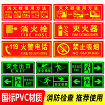 Safety exit sign step prompt luminous wall sticker evacuation passage sign fire extinguisher warning no smoking