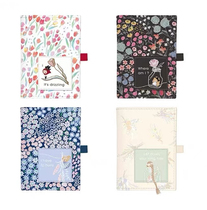 Mushroom Tun Japan imported Fairy Tale fairy tale princess print embroidery card bag organ card storage bag