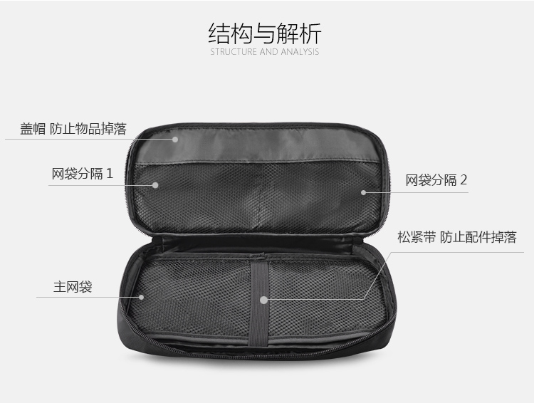 Laptop dây nguồn túi lưu trữ chuột phụ kiện kỹ thuật số đa chức năng bán buôn gói sạc di động - Lưu trữ cho sản phẩm kỹ thuật số tui dung tai nghe