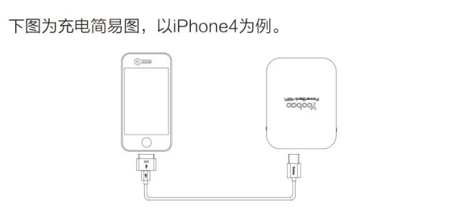 Yu Bo YB638 điện thoại di động 7800mAh đen cầm tay không dây Router WIFI phổ sạc Po - Ngân hàng điện thoại di động pin sac du phong
