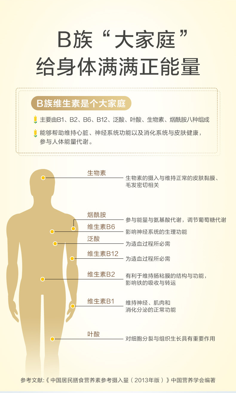 养生堂 维生素B族 120片 加班熬夜必不可少 图3