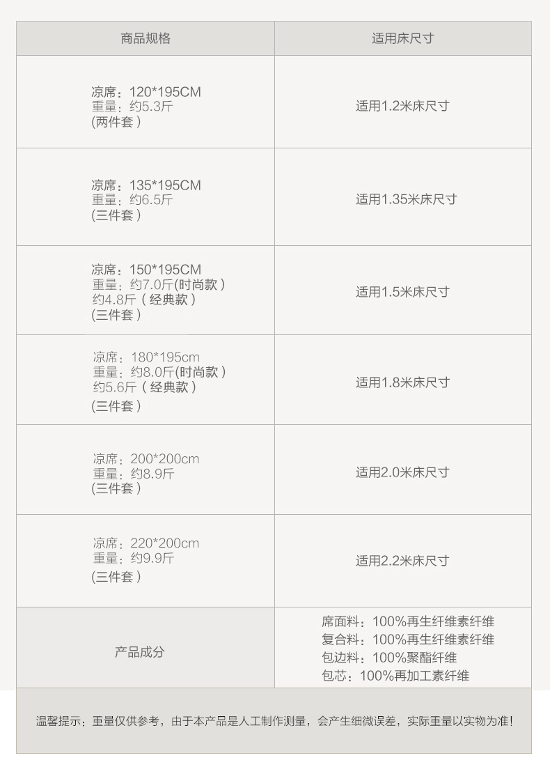 ghế mat mây hai mặt 1.8m 1,5 giường m gấp đôi mùa hè kép và dày mùa đông Teng Zhuzai mùa hè 2 ba mảnh - Thảm mùa hè giá đệm nước