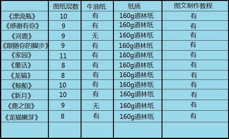Ánh sáng và bóng giấy khắc giấy phiên bản in của bản vẽ 160g Daolin giấy và bóng giấy khắc đặc biệt DIY đèn nền xưởng - Giấy văn phòng giấy văn phòng các loại