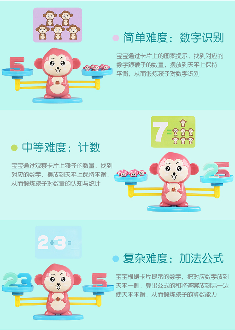 Montessori dạy toán hỗ trợ toán học tiểu học cộng và trừ số học mẫu giáo cân bằng quy mô đồ chơi giáo dục trẻ em - Trò chơi cờ vua / máy tính để bàn cho trẻ em do choi go cho be 