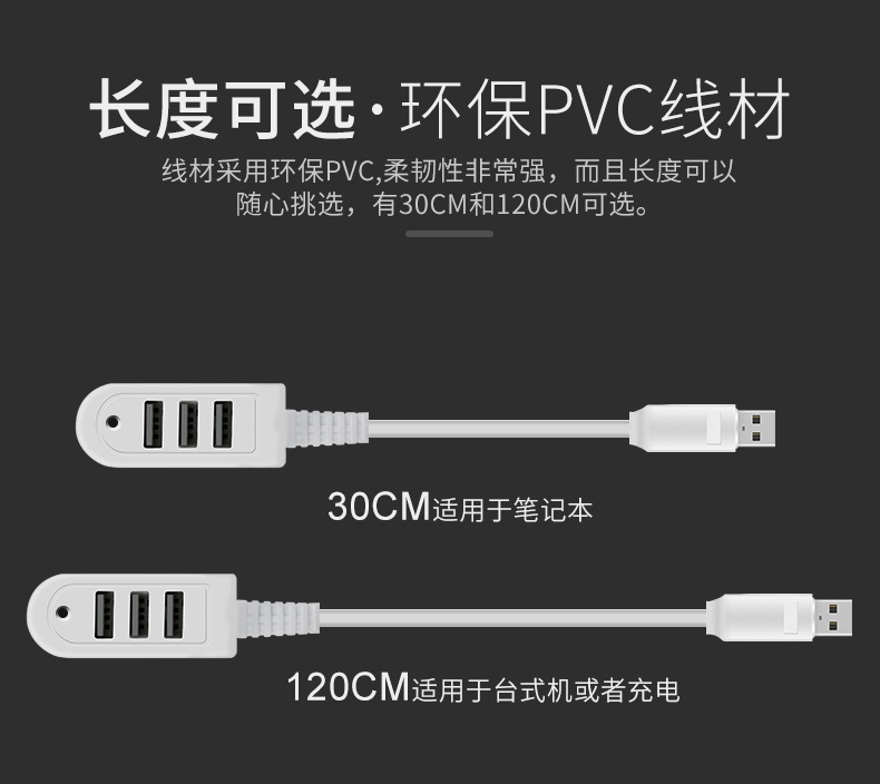 mở rộng usb cáp kéo hàng loạt thứ ba của một thread nam trên giao diện bàn phím máy tính phụ huynh và chuột u vận chuyển mực đĩa - USB Aaccessories quạt cầm tay xiaomi