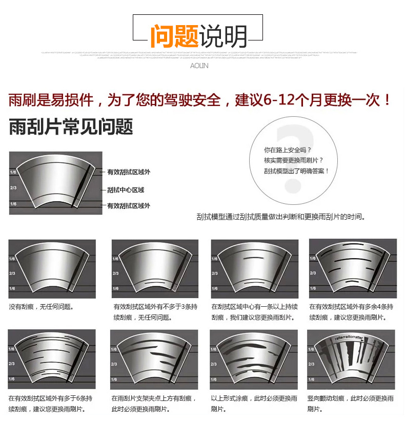 Úc Lin áp dụng cho Langan Touran Tiguan nổi tiếng sau lưỡi gạt nước Jing Rui POLO Golf 6 Touareg gạt nước phía sau - Gạt nước kiếng gạt nước rửa xe ô tô