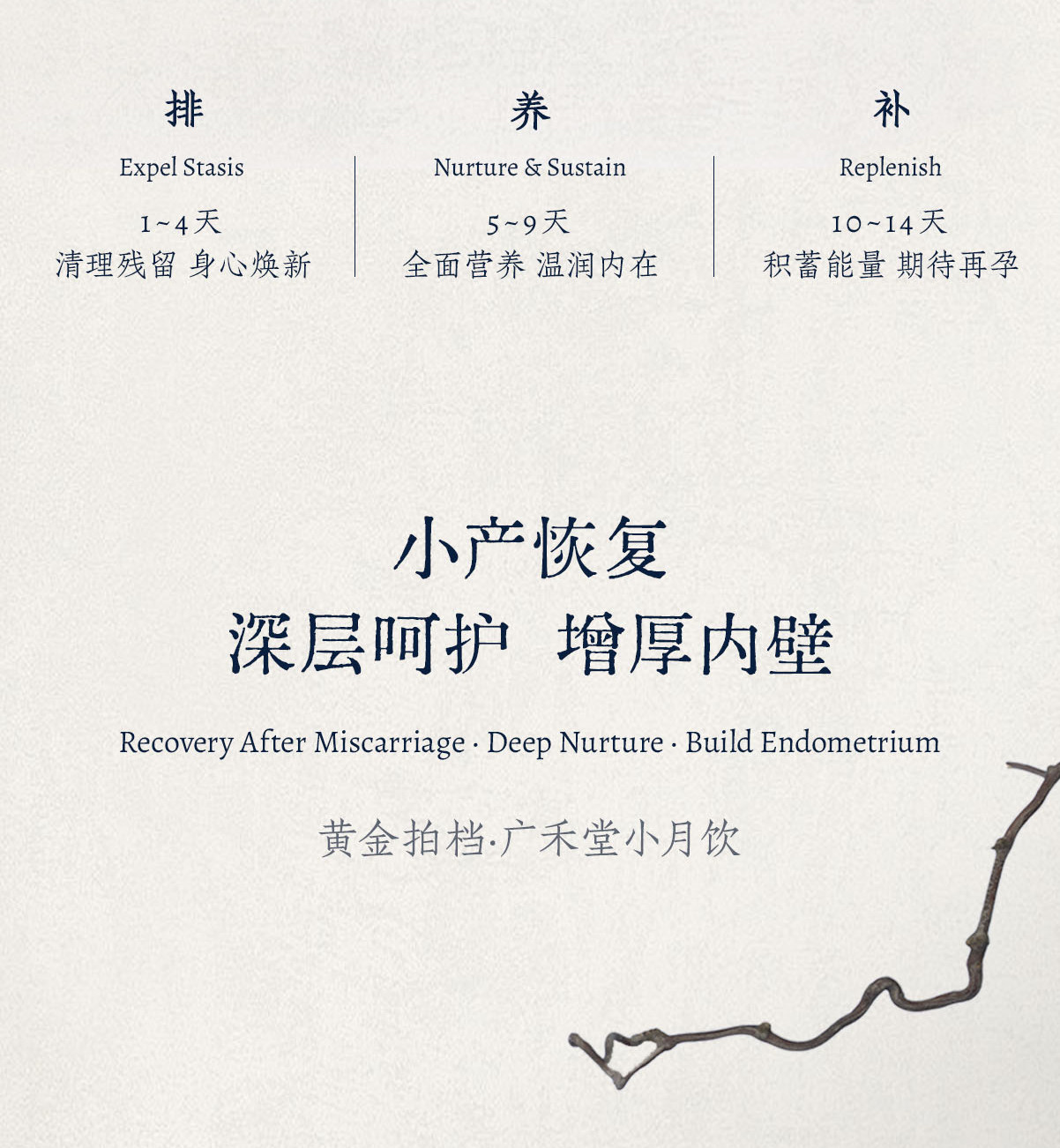 【小产套餐】广禾堂21天小月子产后调理补品生化汤排恶露月子餐 — 12