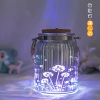 Четырехцерор одуванчик