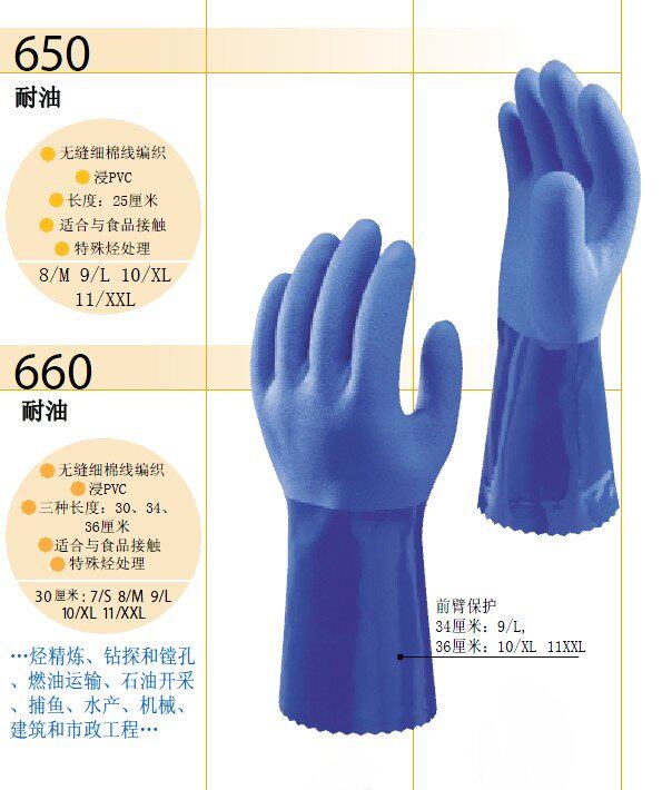 Japan SHOWA original Wear Resistant Oil Resistant Mold Maintenance Hardware Industry Processing Special Gloves 660 M yards