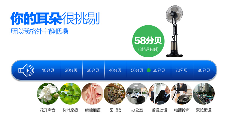 điện máy xanh quạt hơi nước Lianbang phun ion âm ion hóa sương mù lạnh nhà sàn quạt ký túc xá văn phòng quạt ẩm - Quạt điện quạt điện panasonic