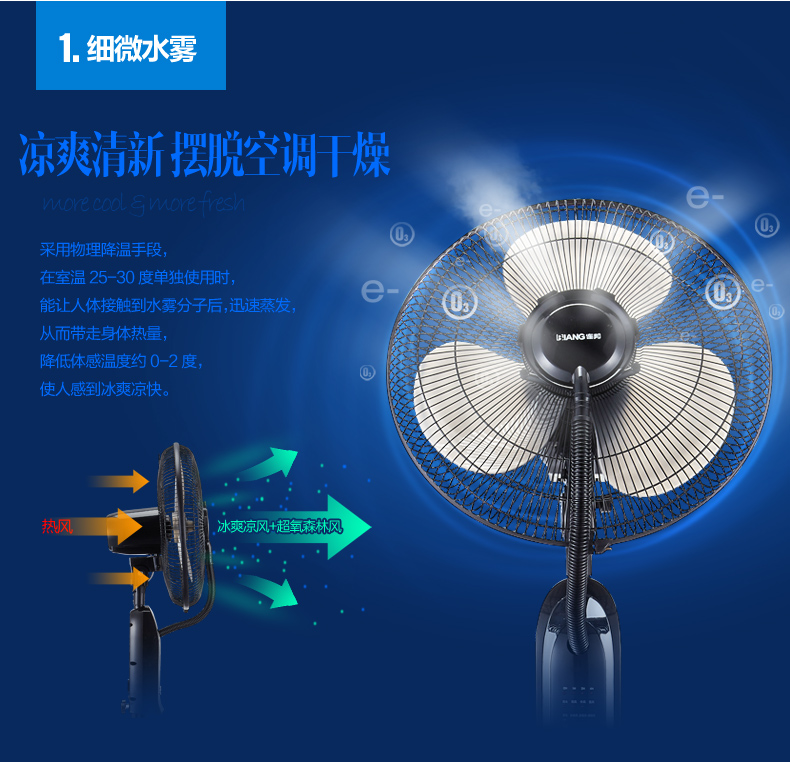 điện máy xanh quạt hơi nước Lianbang phun ion âm ion hóa sương mù lạnh nhà sàn quạt ký túc xá văn phòng quạt ẩm - Quạt điện quạt điện panasonic