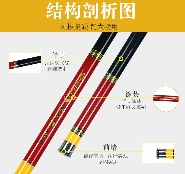 Bộ cần câu kết hợp đầy đủ bộ thiết bị câu cá mới bắt đầu Còng tay carbon rái cá bộ dụng cụ câu cá đồ câu đăng ninh