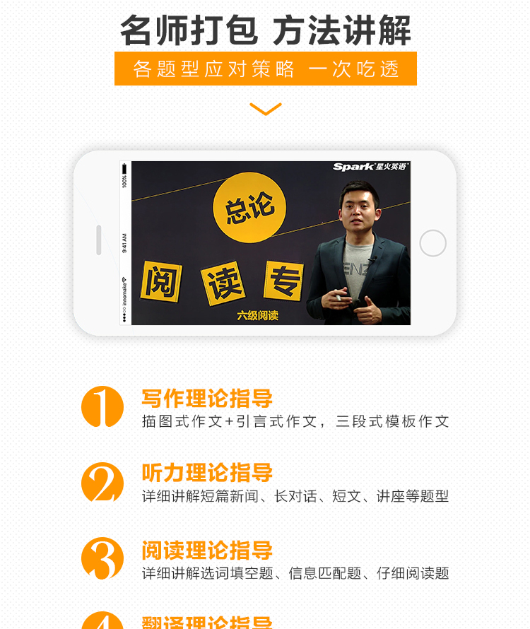 现货正版星火英语六级真题6级全真试题30篇作