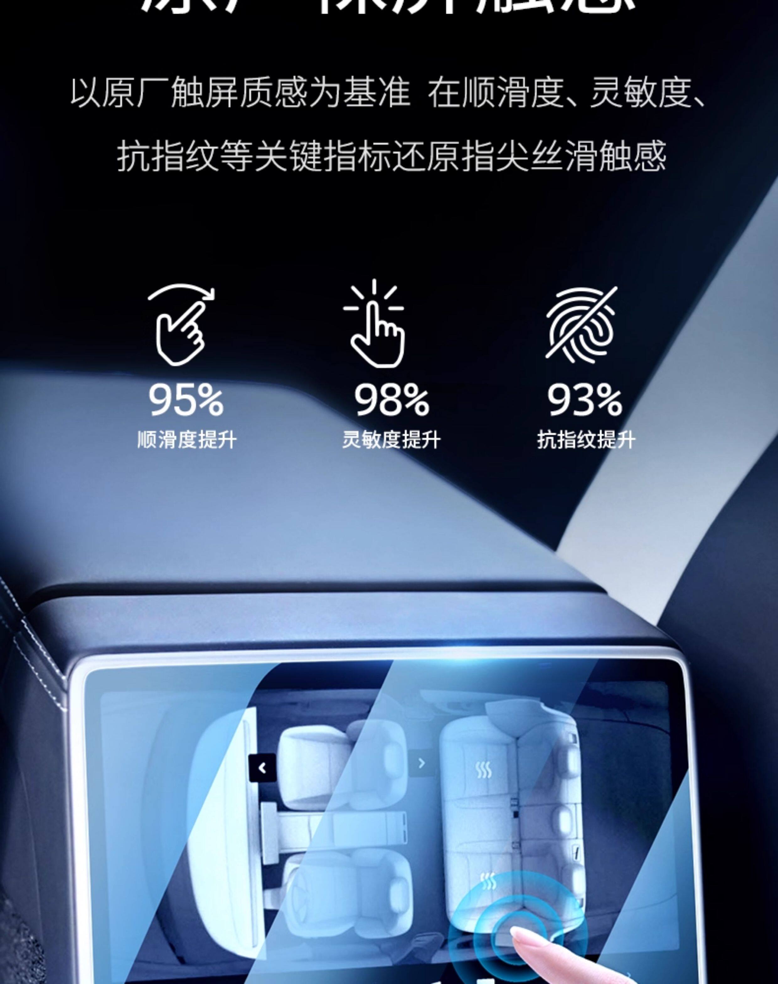 Suitable for Tesla's New Version Model Y/3/Yl Central Control Tempered Film Rear Screen Explosion-Proof Protective Film Accessories