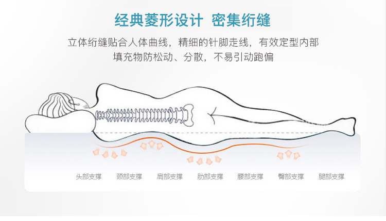 Dày nệm tatami tùy chỉnh 0.8 0.9m1 1.1 1.2 1.3 1.35x1.9 1.5 1.8 * 2 m