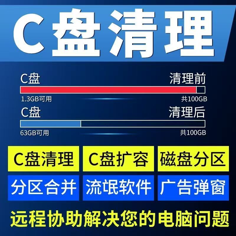 Remote C Drive Cleanup and Expansion for Desktop and Laptop Computers, Disk Partitions, Rogue Software, Ad Pop-Ups, Memory
