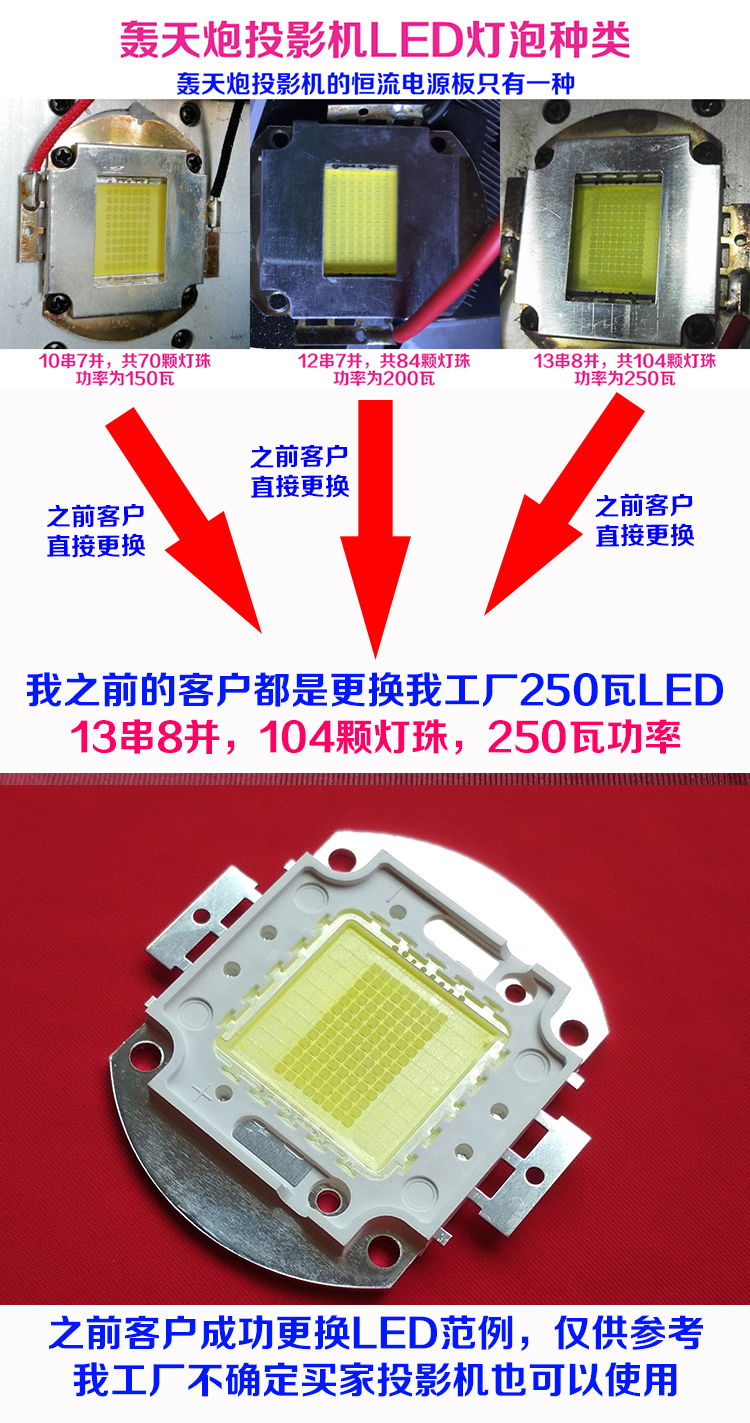 New Thunderbolt LED-86 + Máy chiếu bóng đèn LED Máy chiếu LED Nguồn sáng 250W 104 Hạt ánh sáng - Phụ kiện máy chiếu màn chiếu dalite