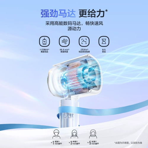 【Официальный подлинный продукт】 panas негативные ионные волосы высокой скорости с высоким ветром уход за волосами.