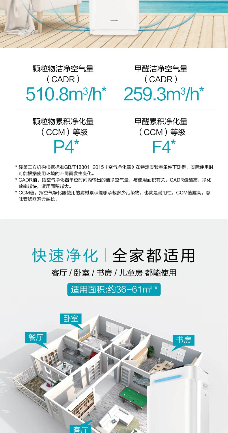 máy khử mùi ô tô Máy lọc không khí phòng ngủ gia đình của Panasonic ngoài khói bụi formaldehyd máy lọc khói PM2.5 F-91C7PD 	máy lọc không khí sharp jm30v-b