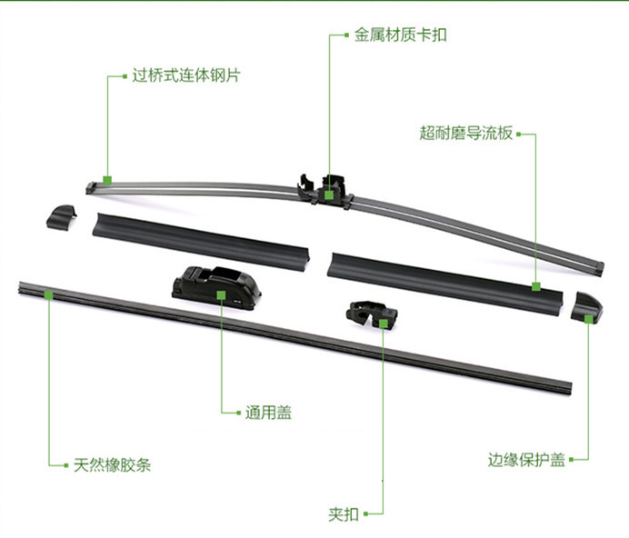 Gạt nước không xương hình chữ U GM Gạt nước không xương lưỡi gạt nước Geely tầm nhìn mới GX7 Panda GS - Gạt nước kiếng gạt mưa ô tô