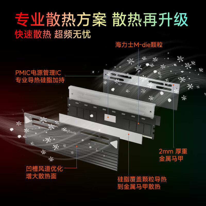 Jinbaida Ddr5 Memory Module Rgb Star Blade 6000 Silver Blade 6400 White Blade 24g 48g 96g Low Latency C32