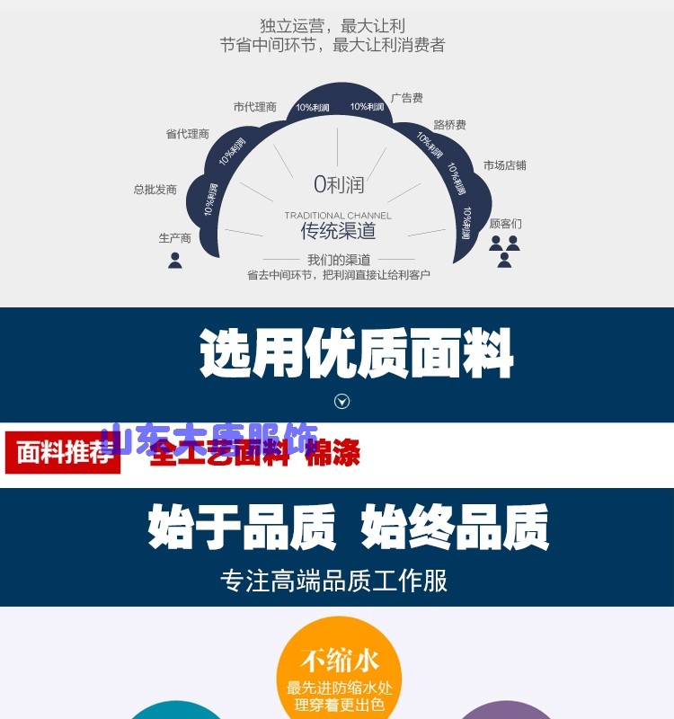 Vêtement de travail en coton - Ref 1915178 Image 8