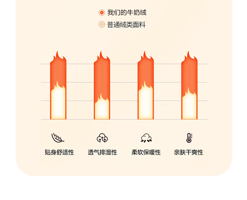 商品详情图