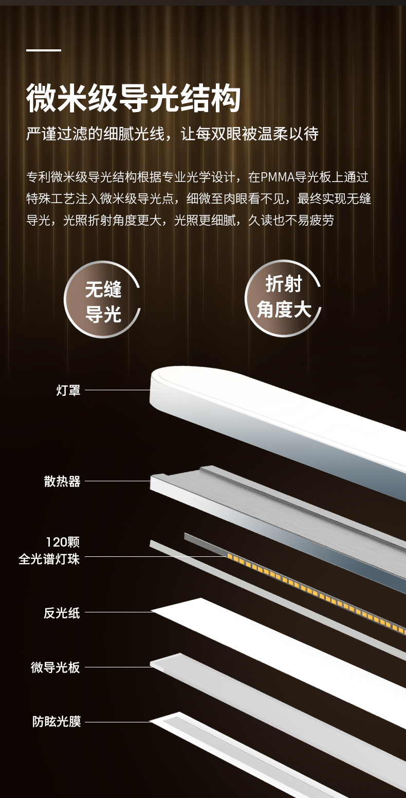 孩视宝 国AA级 全光谱护眼台灯 120颗全光谱灯珠 图7