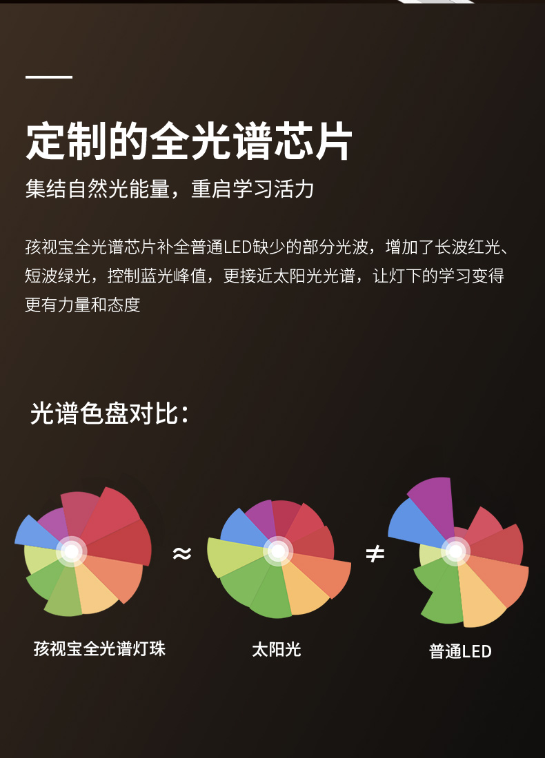 双11预告 国标AA级，孩视宝 NM07m-V LED护眼台灯 1日0点：84.5元包邮 买手党-买手聚集的地方