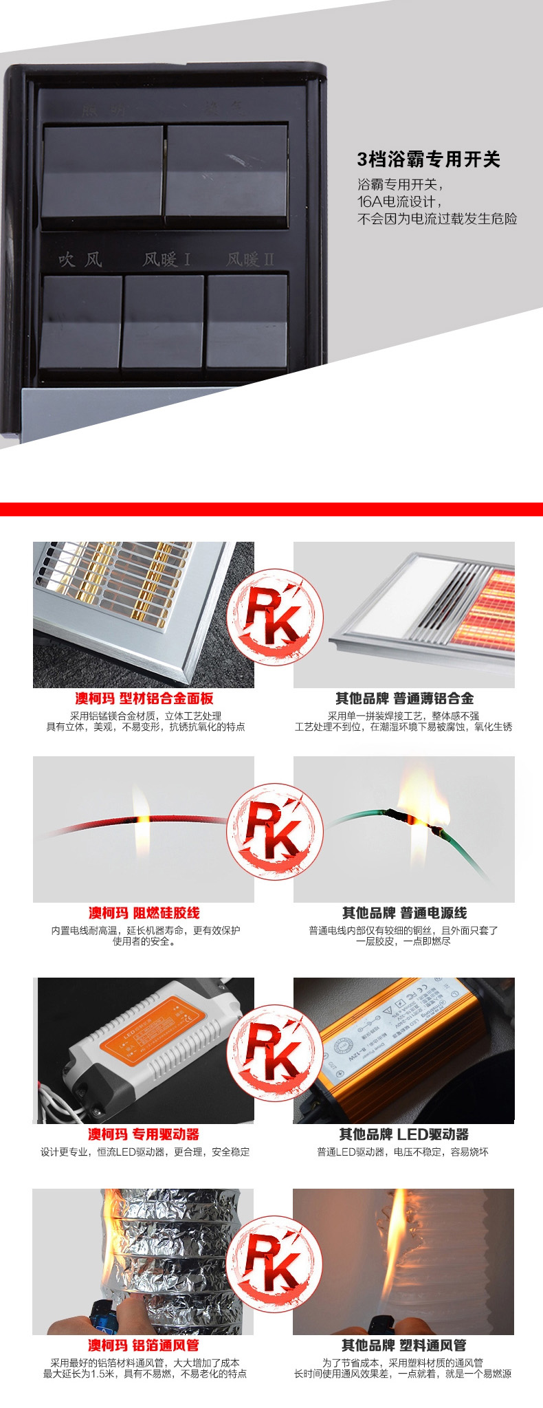 澳柯玛 集成吊顶浴霸取暖LED照明换气理疗多功能四合一NH16C26