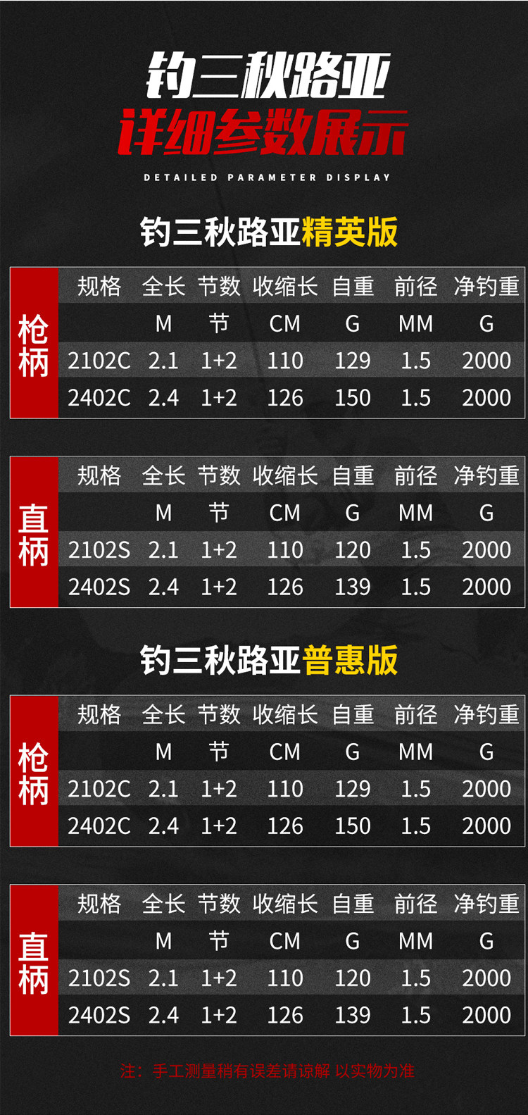 Дорожные суб -полюсный 光威路亚竿套装远投双竿稍超硬海竿碳素杆枪柄水滴轮钓鱼竿抛竿 GW
