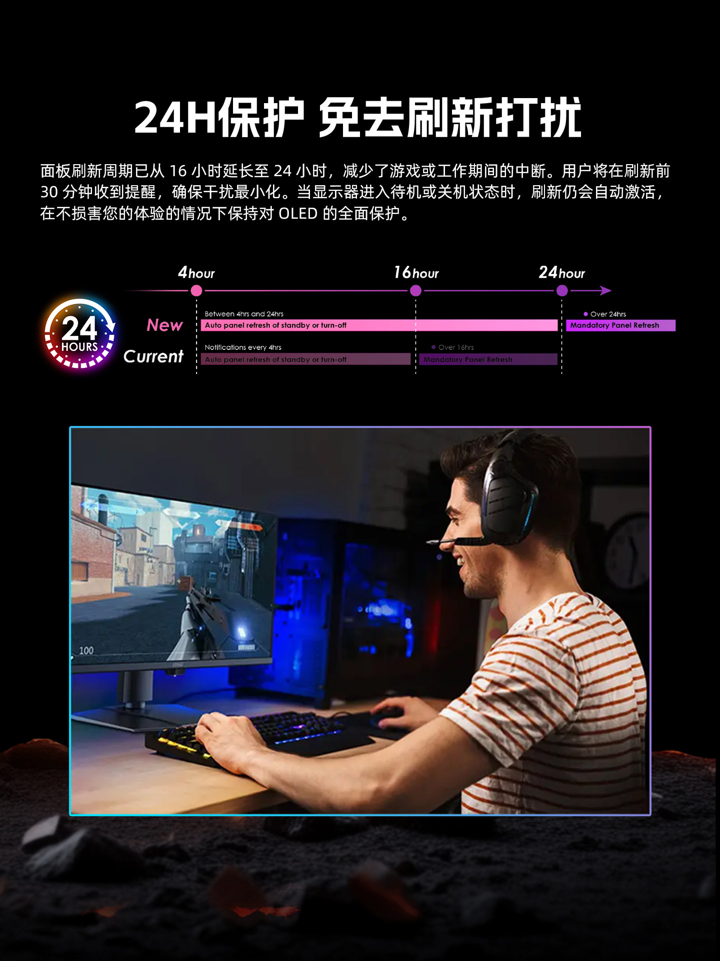 Msi 27-Inch 2K High-Definition Qd-Oled Gaming 240Hz Computer Monitor Mag272Qpx24 Screen 360
