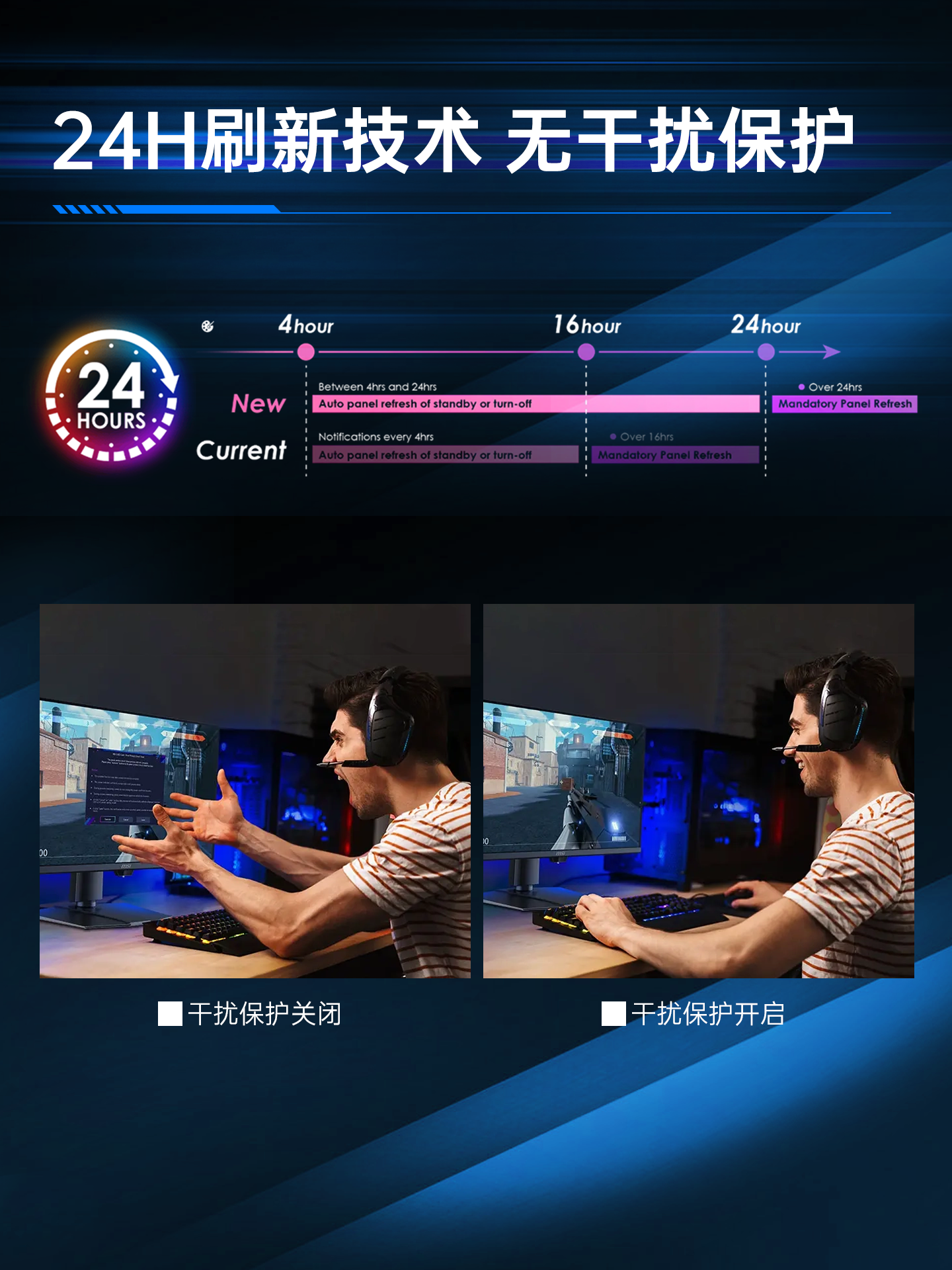 Msi 27-Inch 2K High Refresh Rate 500Hz Gaming Qd-Oled Computer Monitor 360 Streamer Mag272Qpx50