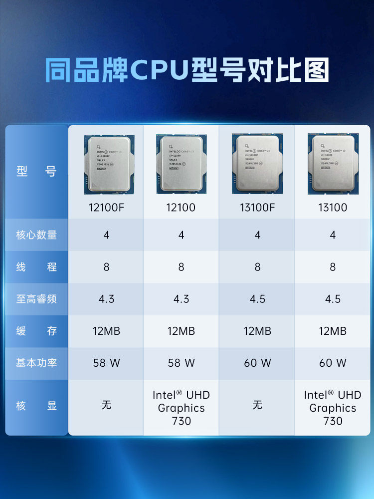 Intel I3 12100/12100F Loose Chip Msi H610/B760 Explosive Computer Motherboard Cpu Set