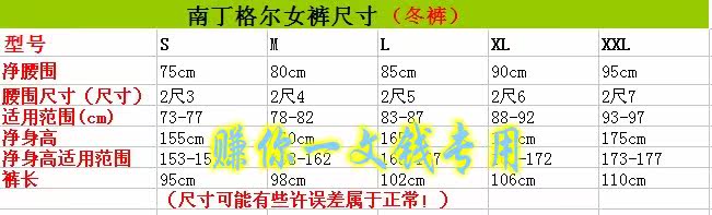 Tenue infirmière - Ref 1860597 Image 8