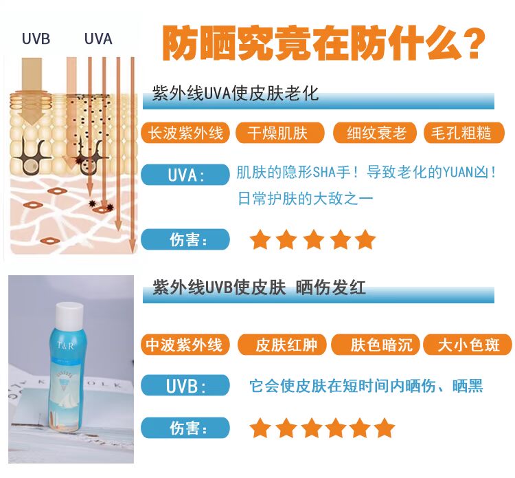 Thái Lan TREECHADA xịt chống nắng làm trắng da Lắc cùng một đoạn spf50 + cách ly dưỡng ẩm cho đôi chân kem chống nắng cho da hỗn hợp thiên dầu