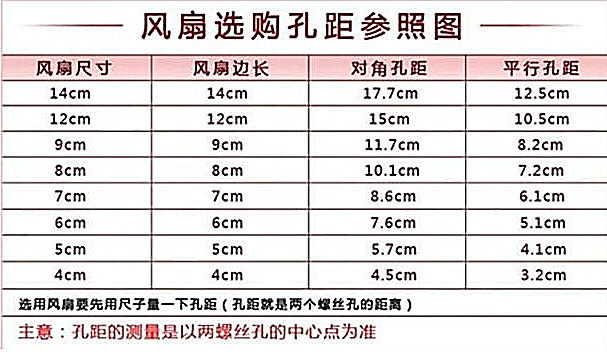 Вентилятор для PS2, PS3 海尔统帅冰箱冷藏冷冻风扇散热风机 u92c12ms1ba3-57z32 12v 92mm
