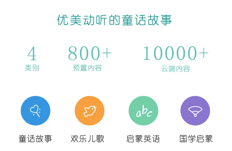 Xiaomi Mi thỏ thông minh câu chuyện máy giáo dục mầm non máy WiFi0-6 tuổi bé sơ sinh đồ chơi máy học tập robot giáo dục mầm non chính hãng