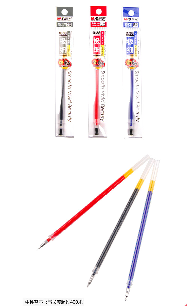 Для ядра None 6100 0.38