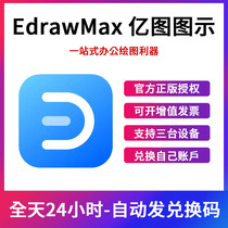 100 million Figure illustrating member Edraw Max permanent vip12 month activation code 365-day exchange code export