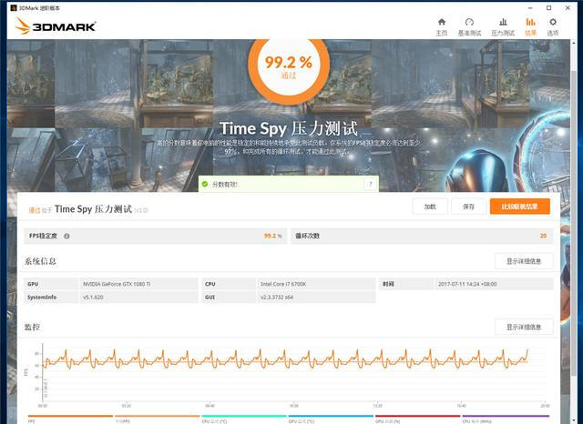 CPU+显卡双水冷，打造光污染主机