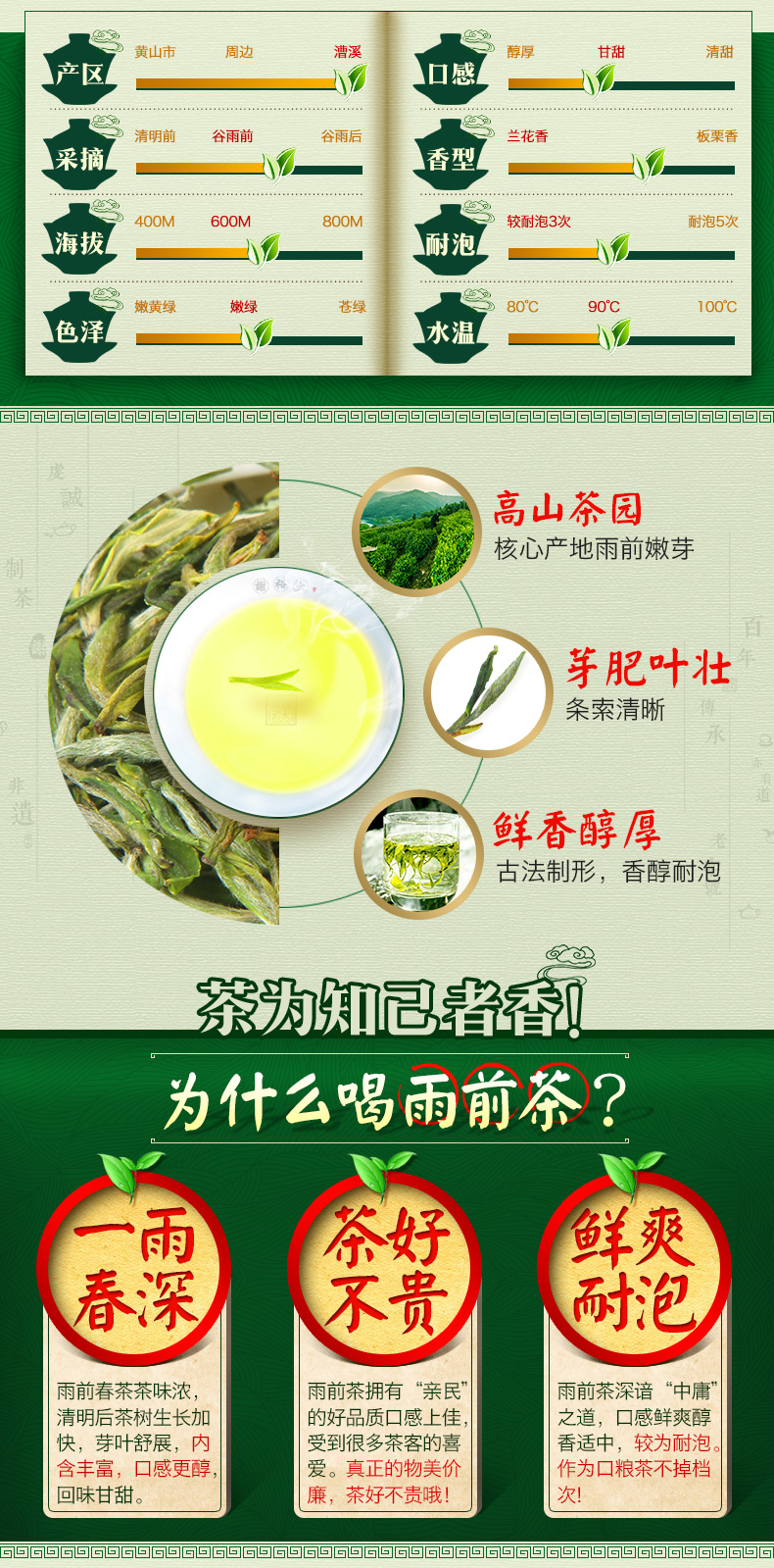 中华老字号 谢裕大 黄山毛峰 100g 图3