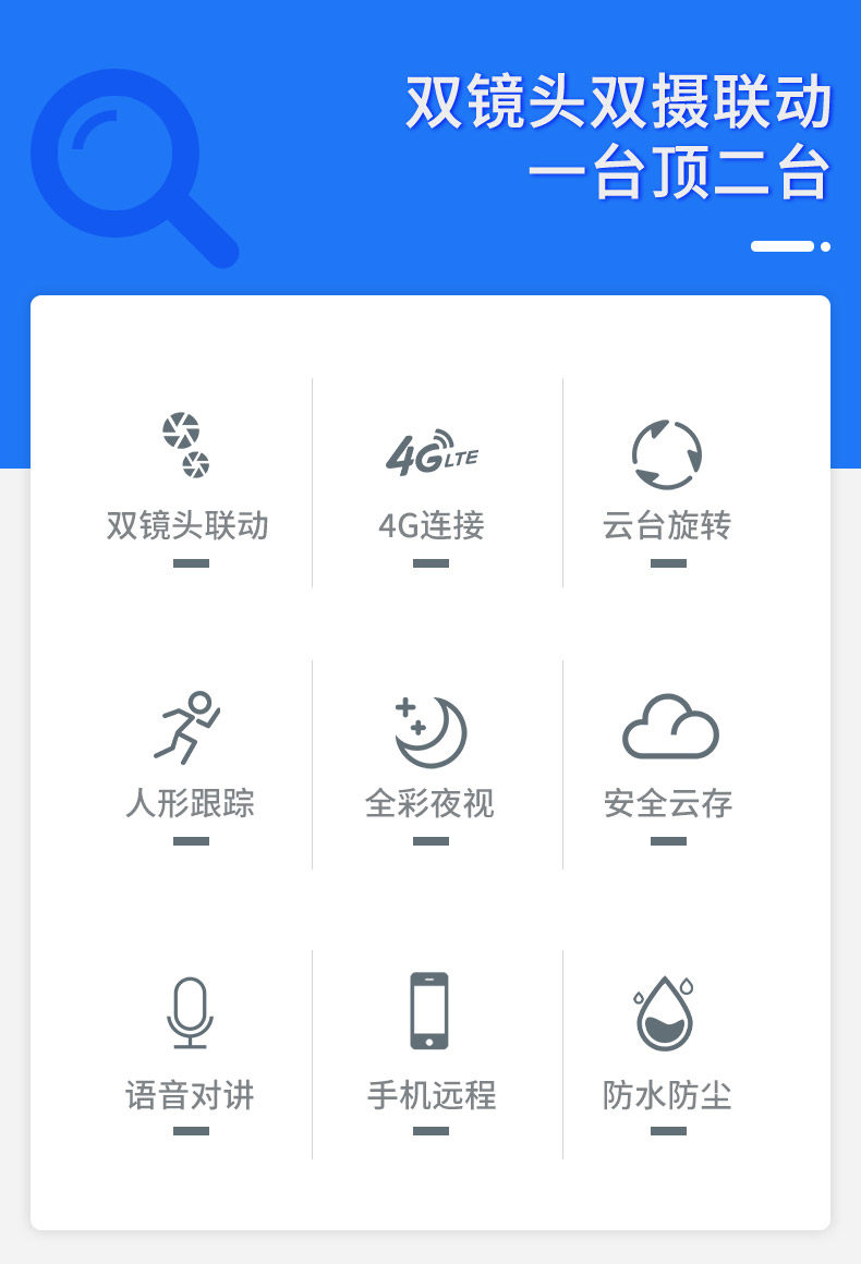 IP-камера 监控器360度无死角家用太阳能双目摄像头无线手机远程室外4g摄影 Stjiatu
