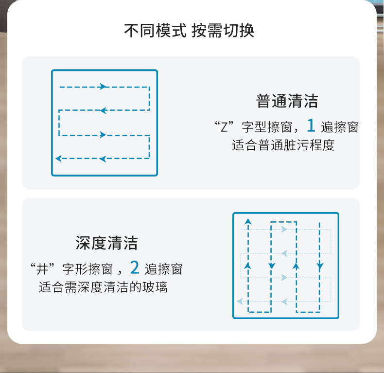 新品福玛特擦窗机器人W6全自动喷水电动擦玻璃神器机器人家用窗宝