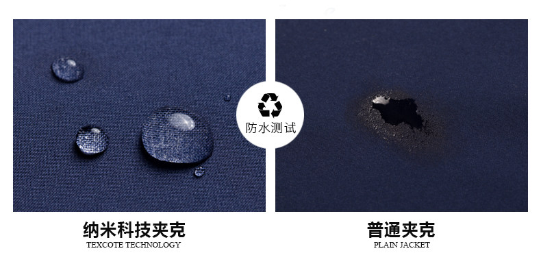 Blouson homme SEPTWOLVES    manches longues en Polyester - Ref 3118420 Image 13