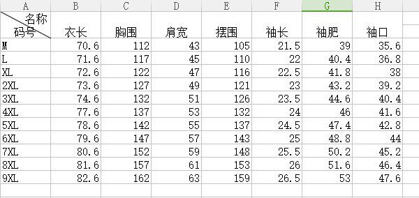 T -Fish Size Table