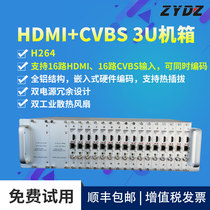 16-channel HDMI CVBS HD encoder supports H264 live recording and broadcasting network TV