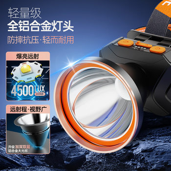 High-power led headlight, long battery life, strong light, long-range head-mounted outdoor fishing light, rechargeable lithium battery night fishing light